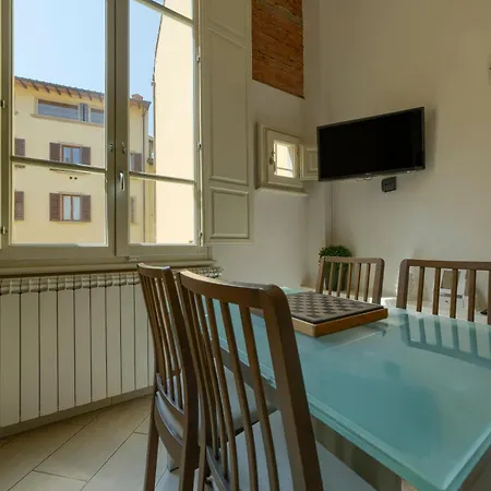Signoria Deluxe Florence