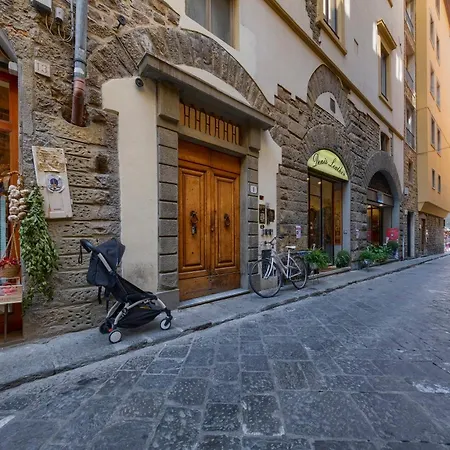 Signoria Deluxe * Florence